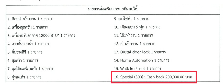 ขายด่วนคอนโด The Origin Ladprao Bangkapi 1 นอน 25.5ตร.ม. ติดถ.ลาดพร้าว ใกล้สถานีบางกะปิ