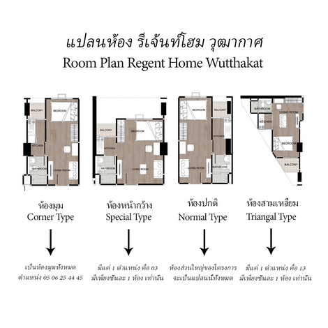 ขายดาวน์คอนโดรีเจ้นท์โฮม วุฒากาศ ชั้น 33 ใกล้ BTS  วุฒากาศ เพียง 180 เมตร วิวสวย ( เจ้าของขายเอง )