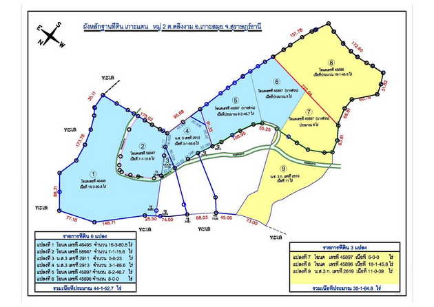 ขายที่ดิน ทำเลดี เกาะแตน ตำบลตลิ่งงาม อำเภอเกาะสมุย จังหวัดสุราษฎร์ธานี (เจ้าของขายเอง)