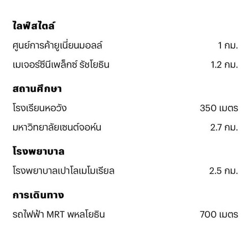 ขายใบจองคอนโดโครงการ THE LINE VIBE คอนโดลาดพร้าว ใกล้เซ็นทรัลและรถไฟฟ้า BTS