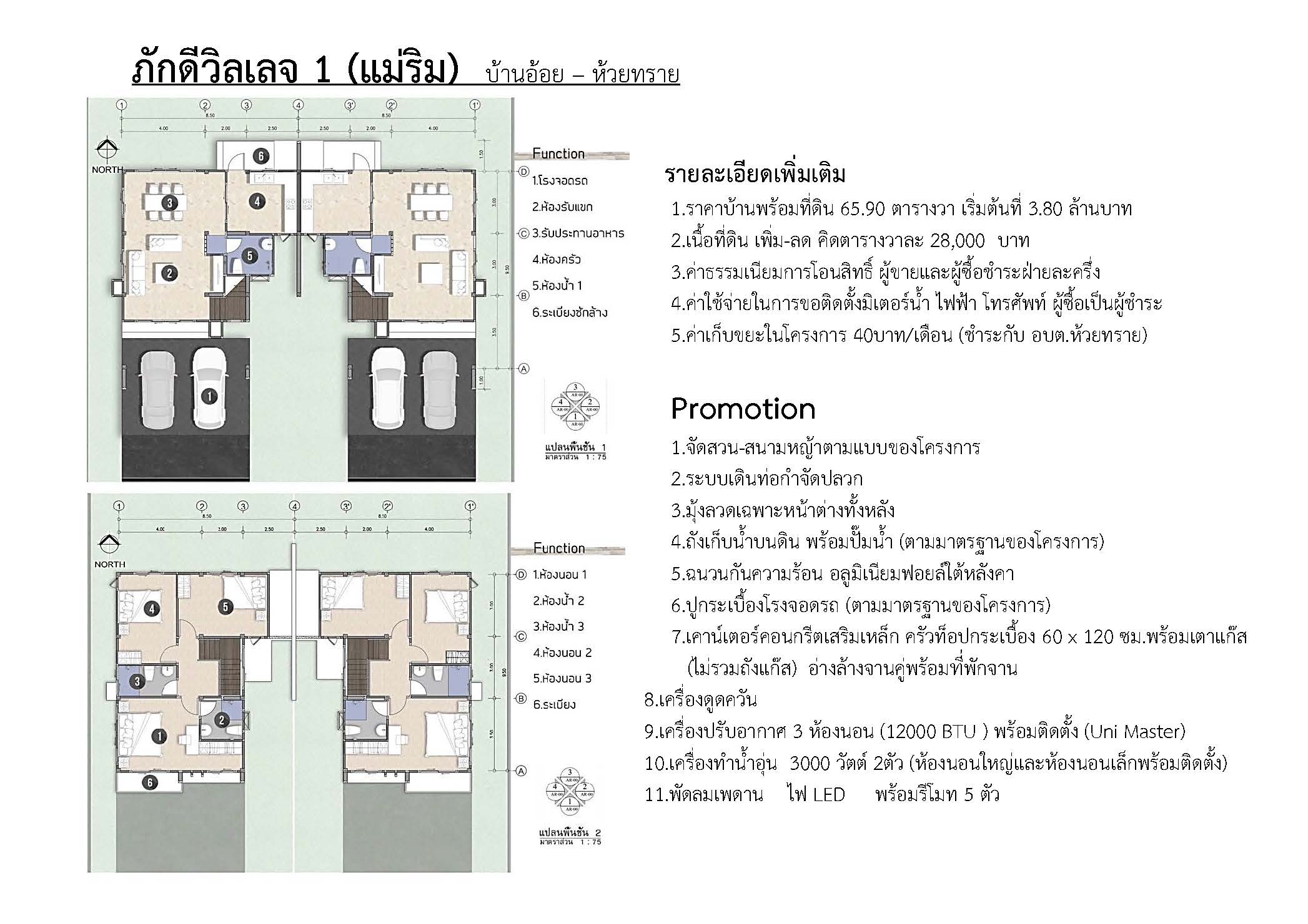 ขายบ้าน บ้านอ้อย – ห้วยทราย (อ.แม่ริม จ.เชียงใหม่)