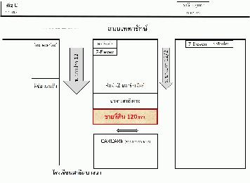 ขายที่ดิน 120 ตรว ที่สวยหัวมุม เทพารักษ์ บางพลี เข้าซ.บางปลา12 เพียง500ม. ใกล้Big C บางพลี