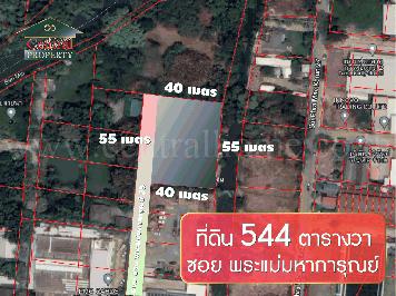 ขายที่ดินเปล่า  ติวานนท์ - ปากเกร็ด 56 ( พระแม่การุณย์ 25 )
